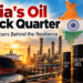 India’s Oil Shock Quarter – Resilience Amid a Historic Energy Crisis